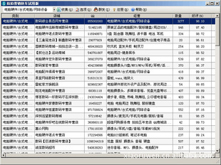 “拍拍營(yíng)銷快車軟件標(biāo)準(zhǔn)版” 高效賦能企業(yè)銷售的數(shù)字利器